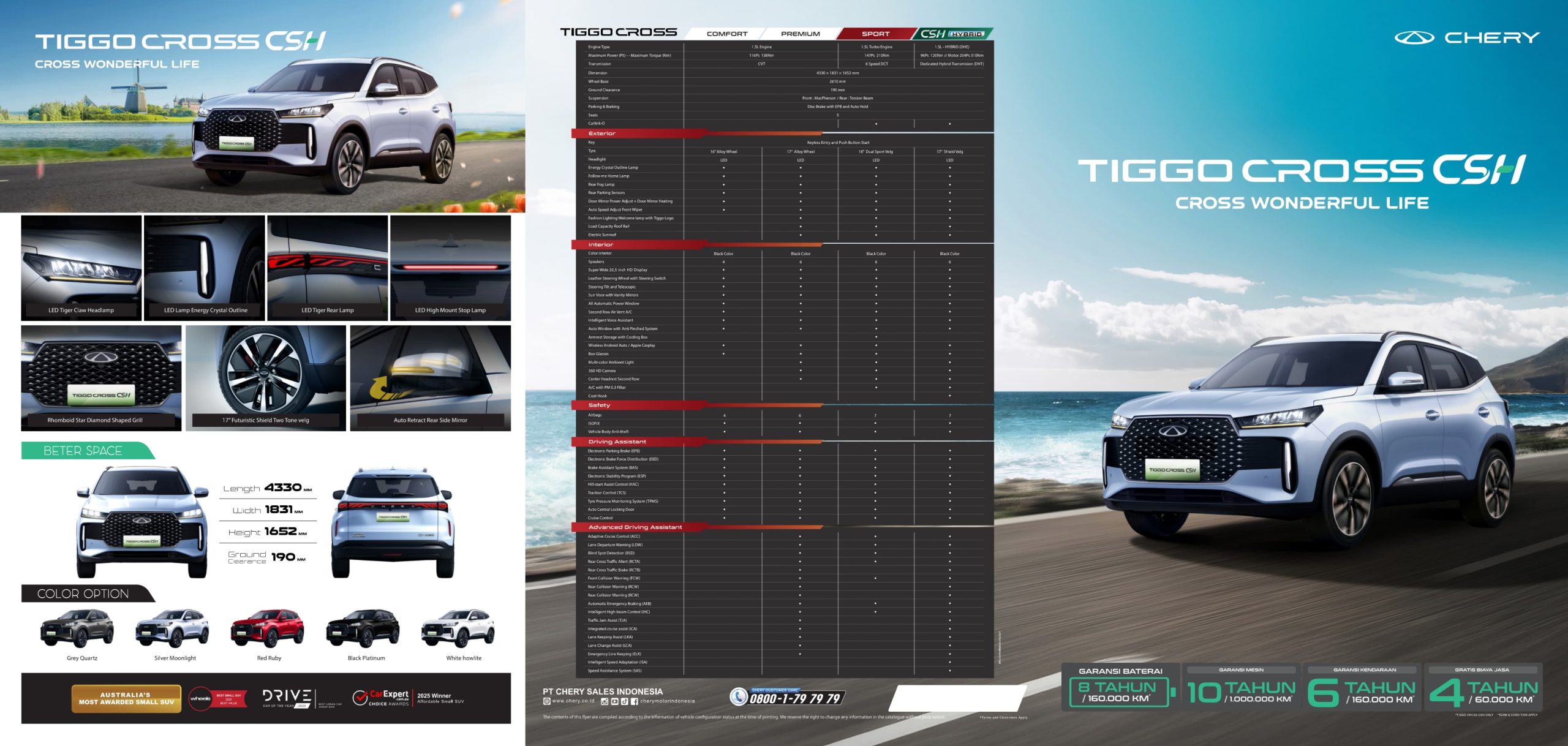 HARGA CHERY TIGGO CROSS SPORT Promo Chery Depok