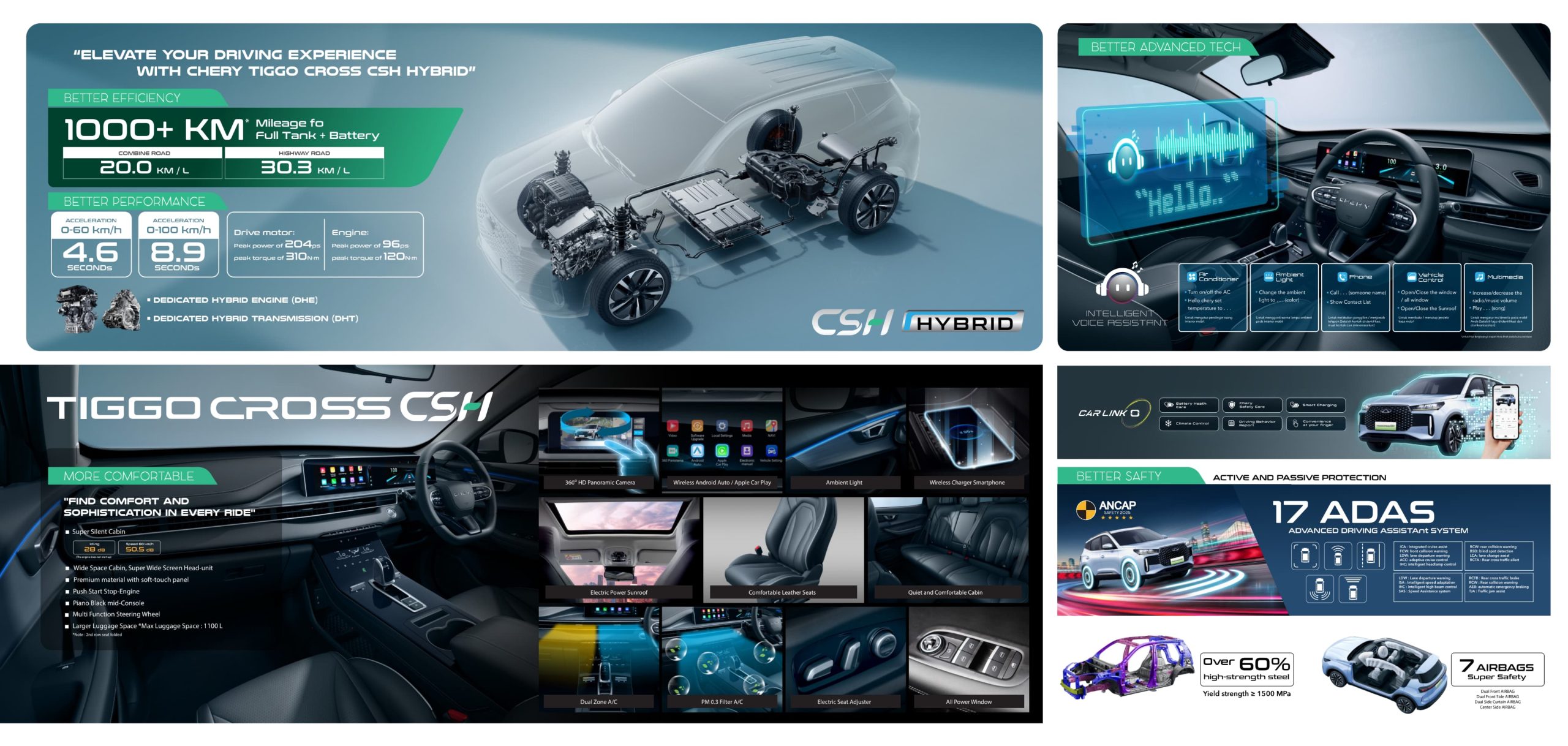 HARGA CHERY TIGGO CROSS SPORT Promo Chery Depok